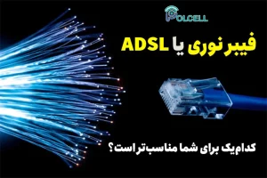 ADSL2+