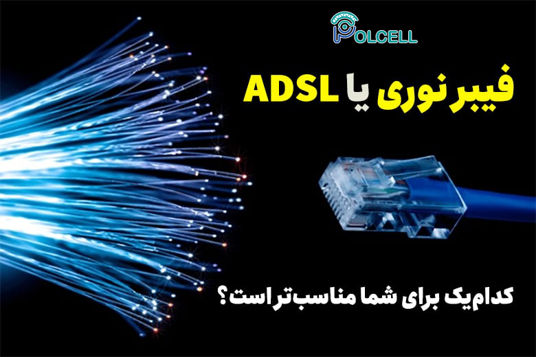 ADSL2+